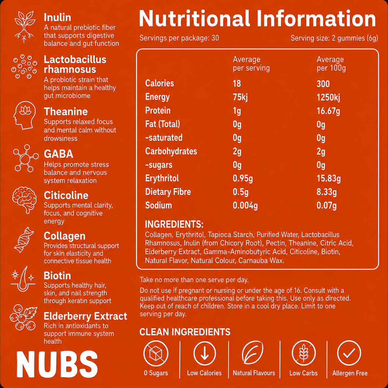 Focus & Energy 8-in-1 Gummies