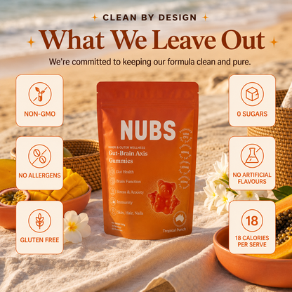 Focus & Energy 8-in-1 Gummies